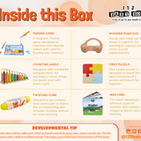 Montessori Educational Box (25-27 Months)